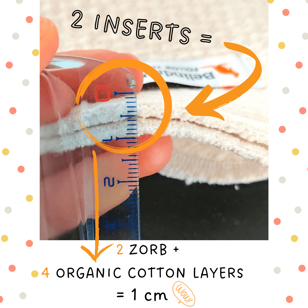 INSERTI i Zorb® Organic Cotton med Antimikrobiell SILVADUR® for